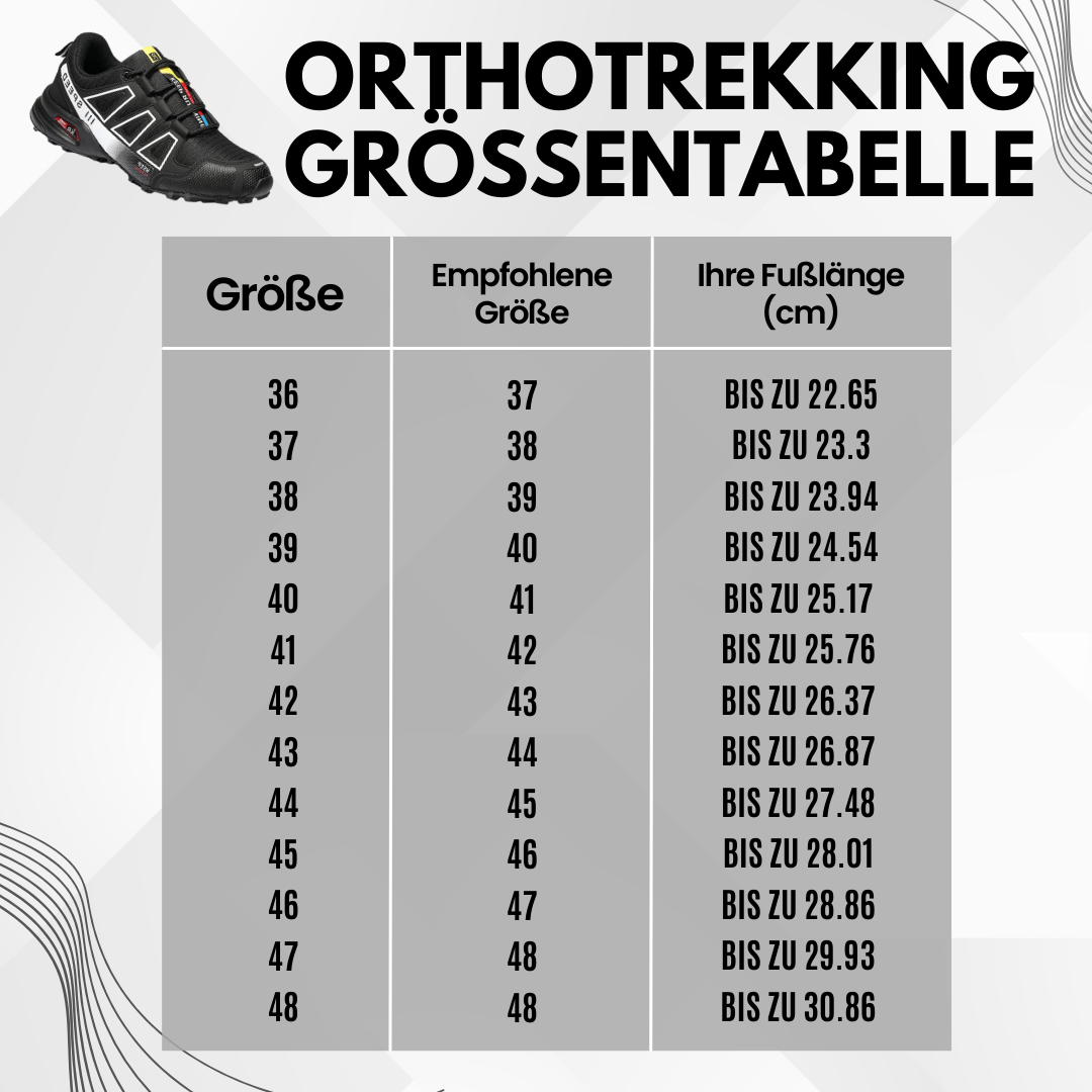 OrthoTrekking - das Original für maximalen Komfort