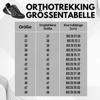 OrthoTrekking - das Original für maximalen Komfort