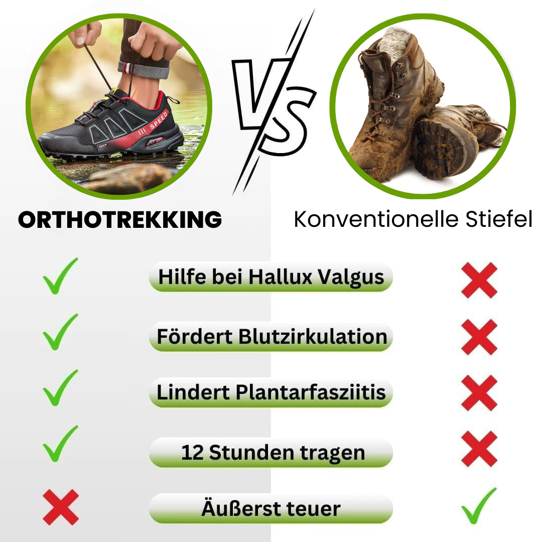 OrthoTrekking - das Original für maximalen Komfort