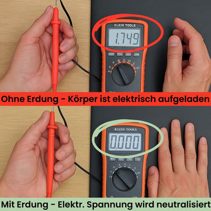 TerraDetox Erdungsmatte - Beruhigt das Nervensystem und fördert die Durchblutung durch Abbau elektrischer Spannungen und Umweltgiften (ohne Strom)